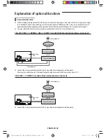 Preview for 102 page of Samsung KXWD Series Installation Manual