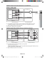 Preview for 105 page of Samsung KXWD Series Installation Manual