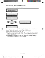 Preview for 106 page of Samsung KXWD Series Installation Manual