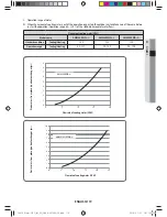 Preview for 119 page of Samsung KXWD Series Installation Manual