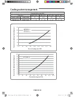 Preview for 120 page of Samsung KXWD Series Installation Manual