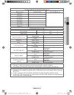 Preview for 123 page of Samsung KXWD Series Installation Manual