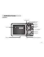 Preview for 8 page of Samsung L Series User Manual