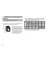 Preview for 13 page of Samsung L Series User Manual