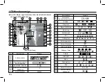 Preview for 23 page of Samsung L201 Quick Start Manual