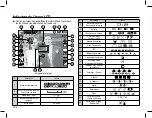 Preview for 39 page of Samsung L201 Quick Start Manual