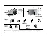 Preview for 69 page of Samsung L201 Quick Start Manual