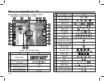 Preview for 71 page of Samsung L201 Quick Start Manual