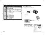 Preview for 75 page of Samsung L201 Quick Start Manual