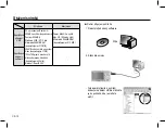 Preview for 91 page of Samsung L201 Quick Start Manual