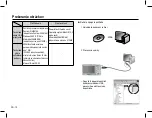 Preview for 107 page of Samsung L201 Quick Start Manual