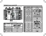 Preview for 135 page of Samsung L201 Quick Start Manual