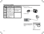 Preview for 139 page of Samsung L201 Quick Start Manual