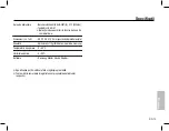 Preview for 142 page of Samsung L201 Quick Start Manual