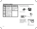 Preview for 155 page of Samsung L201 Quick Start Manual