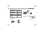 Preview for 92 page of Samsung L210 - Digital Camera - Compact Quick Start Manual