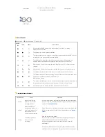 Preview for 10 page of Samsung L220 Owner'S Instructions Manual