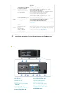 Preview for 11 page of Samsung L220 Owner'S Instructions Manual