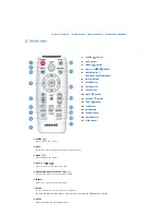 Preview for 12 page of Samsung L220 Owner'S Instructions Manual