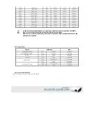 Preview for 15 page of Samsung L220 Owner'S Instructions Manual