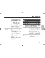 Предварительный просмотр 70 страницы Samsung L310W Quick Start Manual