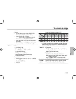 Предварительный просмотр 84 страницы Samsung L310W Quick Start Manual