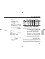 Предварительный просмотр 98 страницы Samsung L310W Quick Start Manual