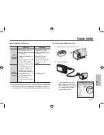 Предварительный просмотр 110 страницы Samsung L310W Quick Start Manual