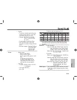 Предварительный просмотр 126 страницы Samsung L310W Quick Start Manual