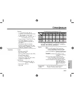 Предварительный просмотр 140 страницы Samsung L310W Quick Start Manual