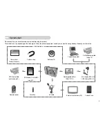 Предварительный просмотр 6 страницы Samsung L74 Wide User Manual