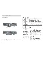 Предварительный просмотр 9 страницы Samsung L74 Wide User Manual