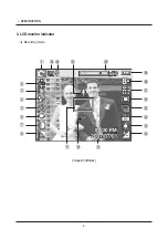 Предварительный просмотр 8 страницы Samsung L830 - Digital Camera - Compact Service Manual