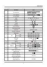 Предварительный просмотр 9 страницы Samsung L830 - Digital Camera - Compact Service Manual