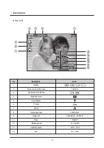 Предварительный просмотр 10 страницы Samsung L830 - Digital Camera - Compact Service Manual