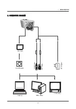 Предварительный просмотр 11 страницы Samsung L830 - Digital Camera - Compact Service Manual