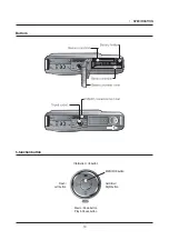 Предварительный просмотр 13 страницы Samsung L830 - Digital Camera - Compact Service Manual