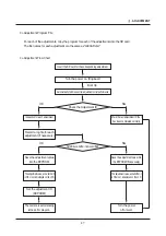 Предварительный просмотр 40 страницы Samsung L830 - Digital Camera - Compact Service Manual