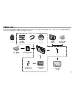 Предварительный просмотр 8 страницы Samsung L83T User Manual