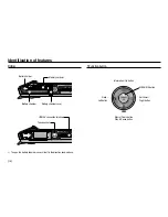 Предварительный просмотр 11 страницы Samsung L83T User Manual