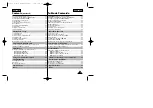 Preview for 3 page of Samsung L903 Owner'S Instruction Book