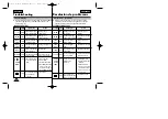 Preview for 64 page of Samsung L903 Owner'S Instruction Book