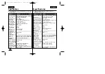 Preview for 68 page of Samsung L903 Owner'S Instruction Book