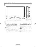 Предварительный просмотр 5 страницы Samsung LA32A650 User Manual