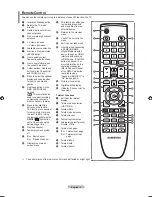 Предварительный просмотр 8 страницы Samsung LA32A650 User Manual