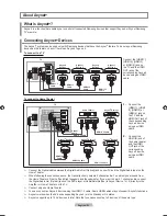 Предварительный просмотр 65 страницы Samsung LA32A650 User Manual