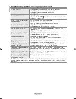 Предварительный просмотр 74 страницы Samsung LA32A650 User Manual