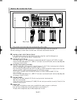 Предварительный просмотр 7 страницы Samsung LA15S51BP Owner'S Instructions Manual