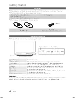 Preview for 5 page of Samsung LA19C350 User Manual