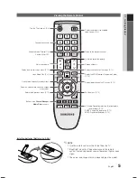 Preview for 6 page of Samsung LA19C350 User Manual